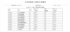 转发 山东省建设工程价目表勘误