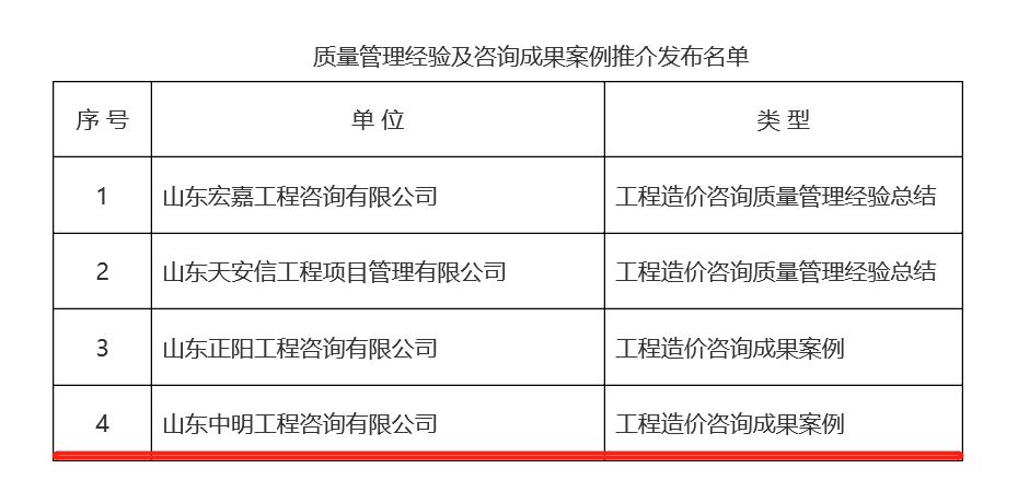 微信截图_20230516151453